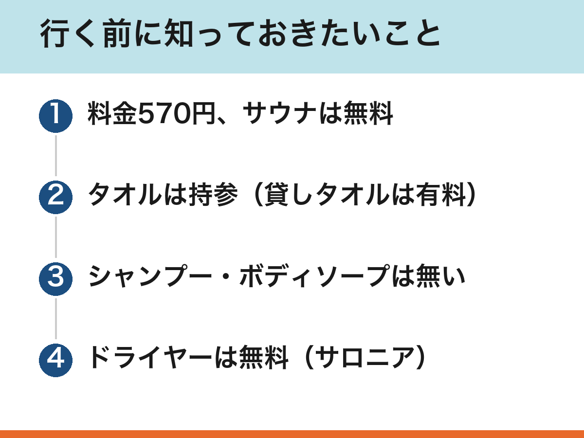 【川崎サ活】橘湯に行く前に知っておきたいこと